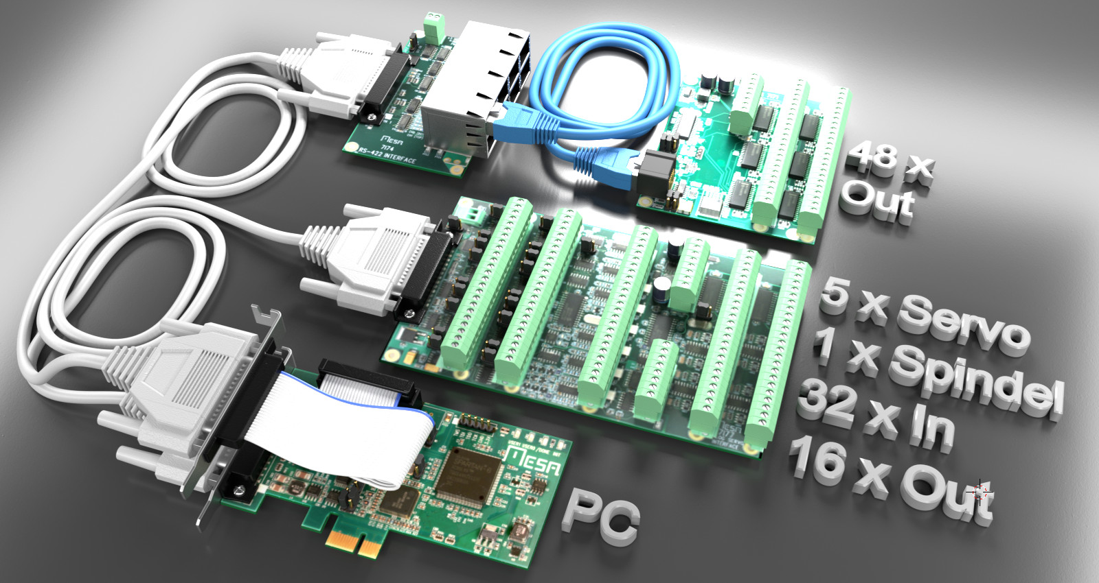 LinuxCNC Mesa 6i26 7i77 7i74